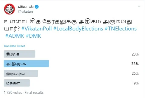 உள்ளாட்சித் தேர்தல் #VikatanPollResults