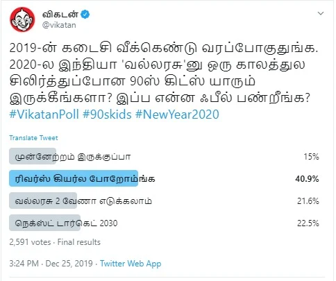 2020 - இந்தியா வல்லரசு #VikatanPollResults