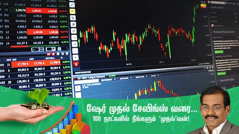 #SmartInvestorIn100Days