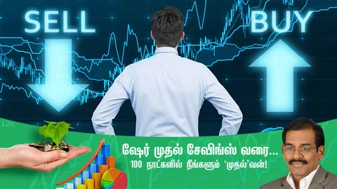 #SmartInvestorIn100Days