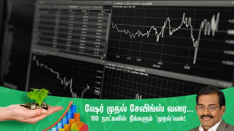 #SmartInvestorIn100Days