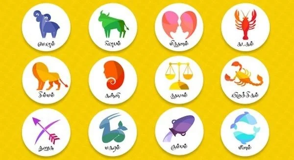 signs