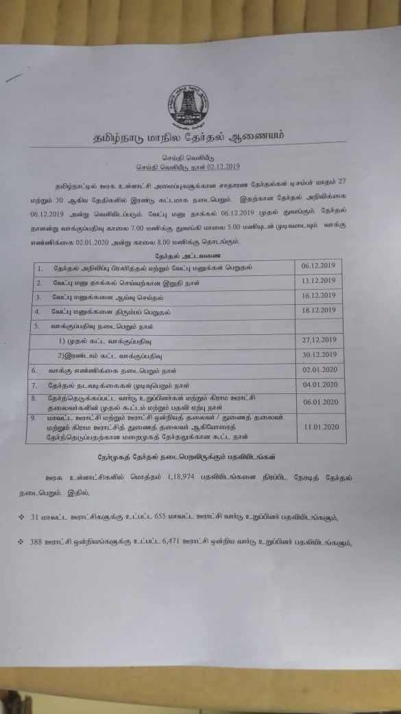 `கிராமப்புற அமைப்புகளுக்கு மட்டுமே வெளியான தேர்தல் அறிவிப்பு!’ - மாநகராட்சிகளுக்கு எப்போது?