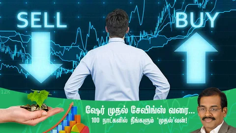 #SmartInvestorIn100Days