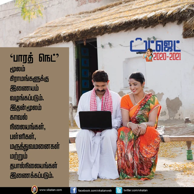 பட்ஜெட் 2020-21
