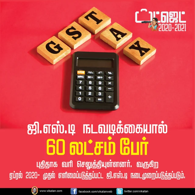 பட்ஜெட் 2020-21