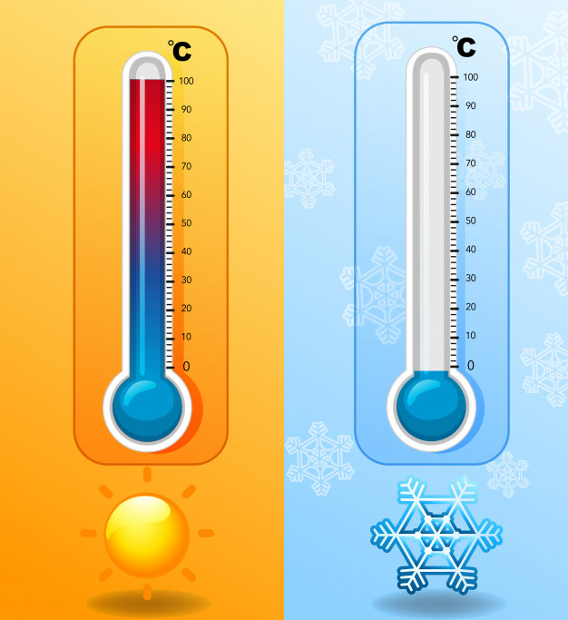 Biological Thermometer