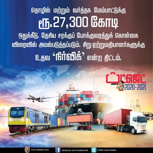 பட்ஜெட் 2020-21