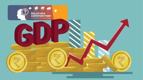 GDP