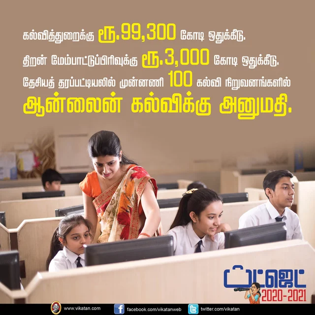 பட்ஜெட் 2020-21