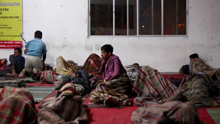 Homeless in India