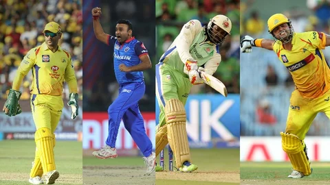 IPL 2020