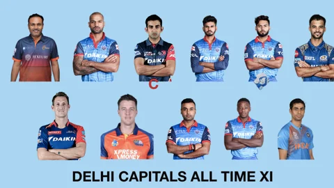 Delhi Capitals