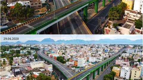 கோவை