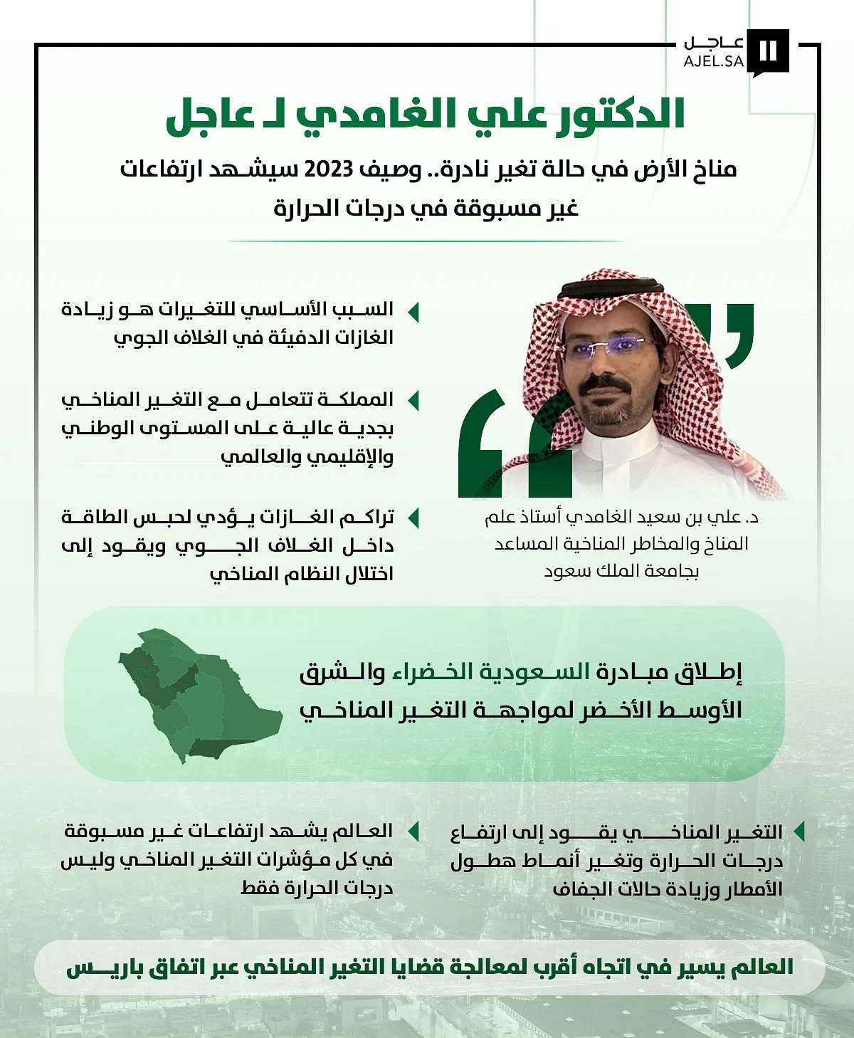 الدكتور علي الغامدي، أستاذ علم المناخ