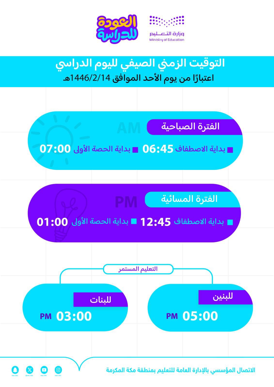 الدوام المدرسي 1446 في مدارس مكة