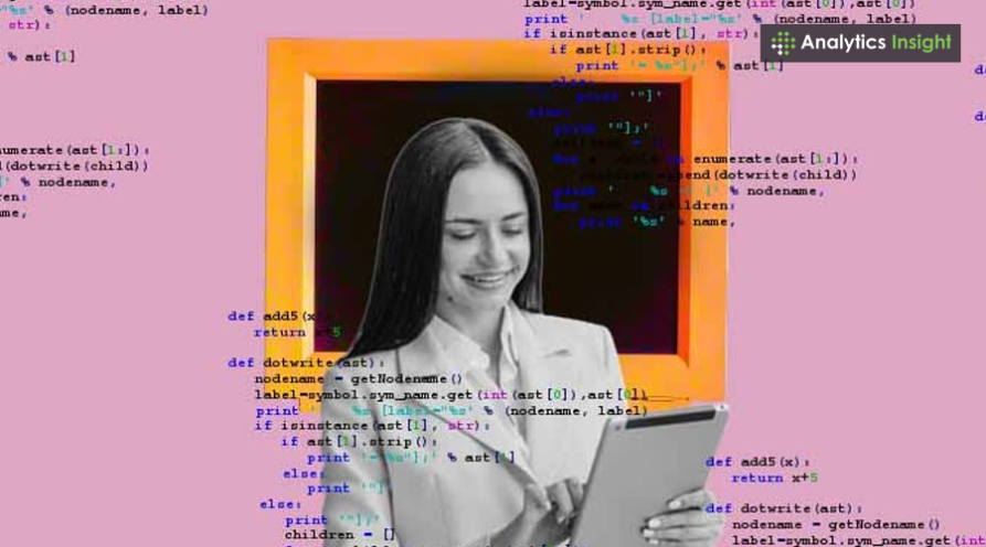 Top Programming Languages for BCA Students in 2025