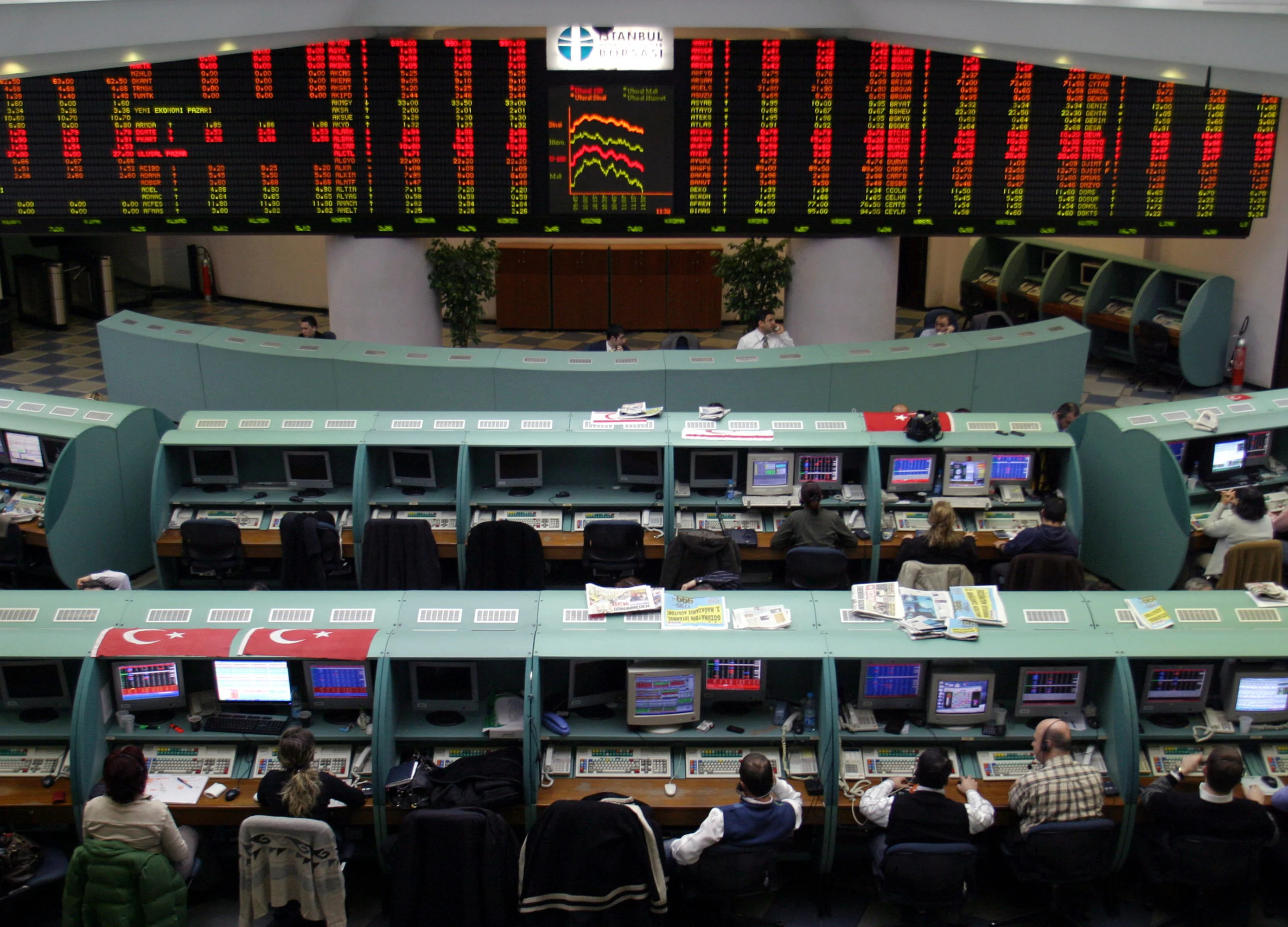 El-Erian, BlackRock Flag Turkey Risk as U.S. Eyes Sanctions
