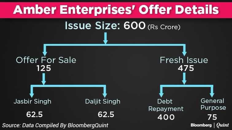 Aion 3 5 0 12 full client records