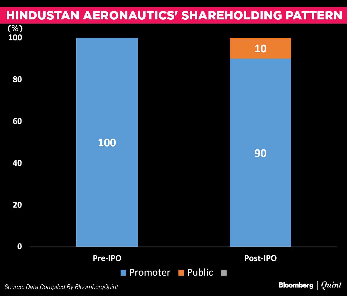 Speederxp 2.63 Registration Code Speederxp 2.63 Registration Code