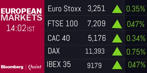 Share Market Reside Weblog: Nifty Futures Suggests Optimistic Begin; Dr. Reddy's, M&M, Realty Shares In Focus - BloombergQuint Share Market Reside Weblog: Nifty Futures Suggests Optimistic Begin; Dr. Reddy's, M&M, Realty Shares In Focus - BloombergQuint - weblog, suggests, share, reside, nifty, market, futures