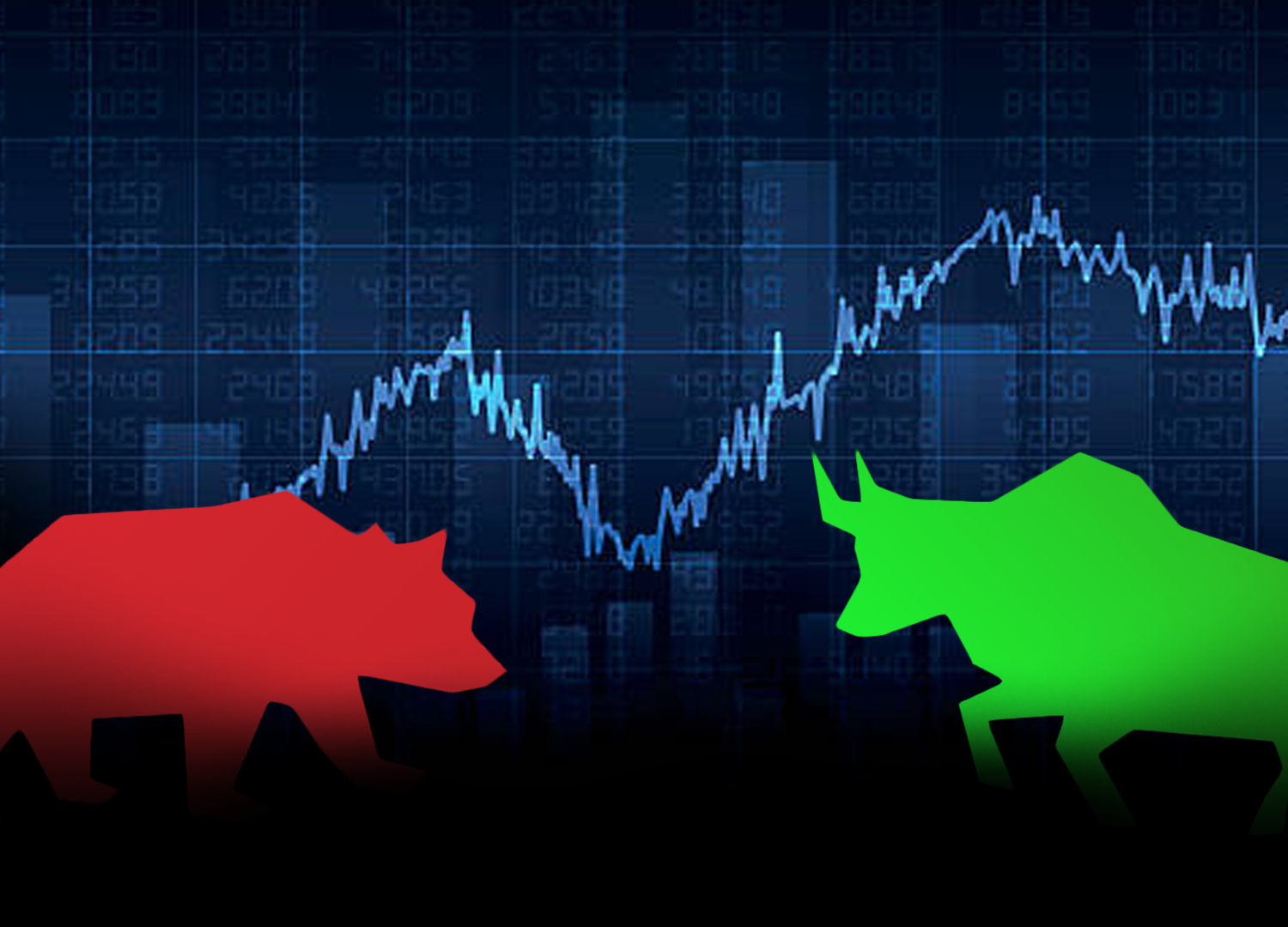 BQLearning: What Is Relative Strength Index?