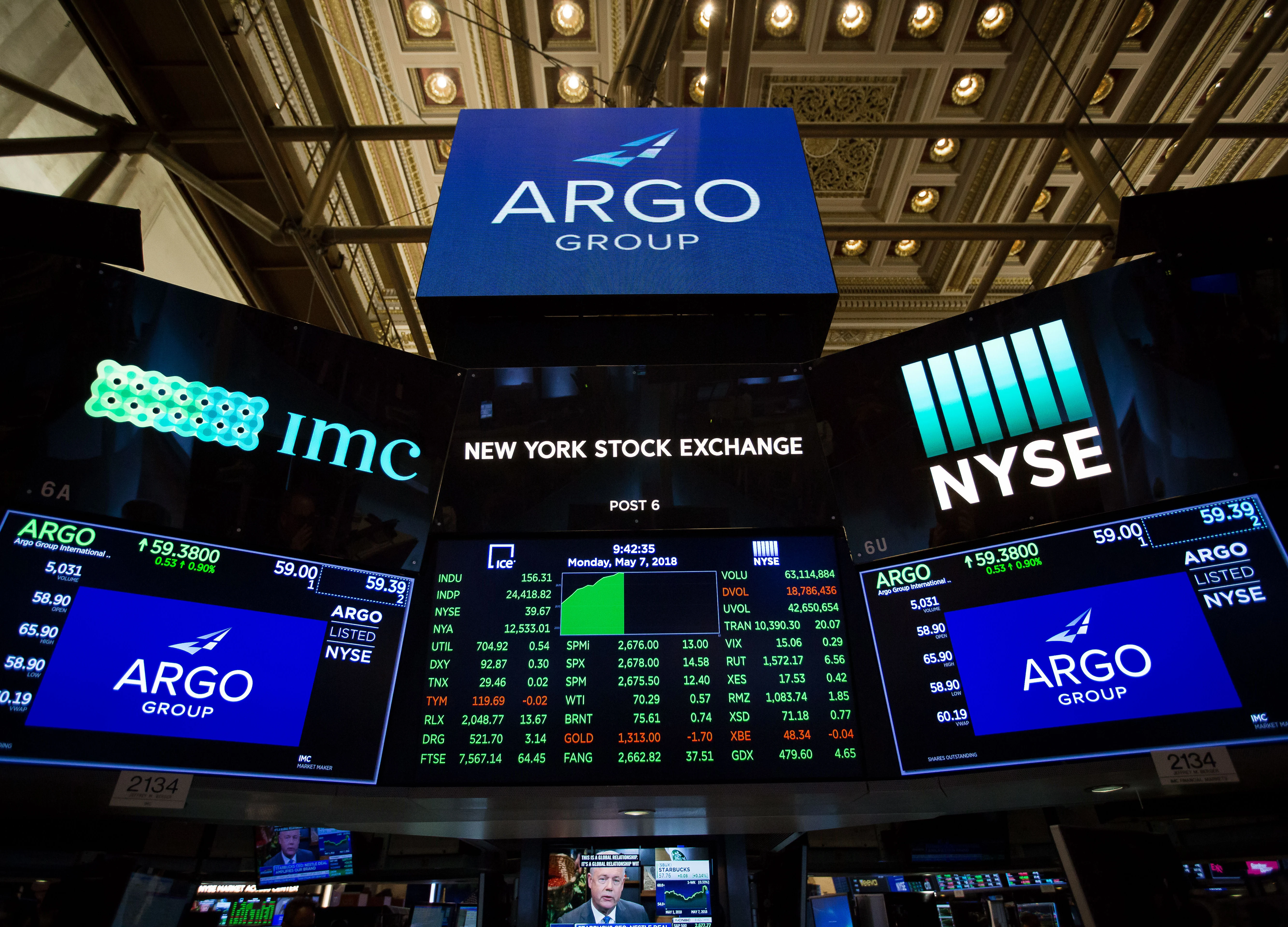Argo’s CEO Mark Watson Steps Down Amid SEC Probe of Compensation
