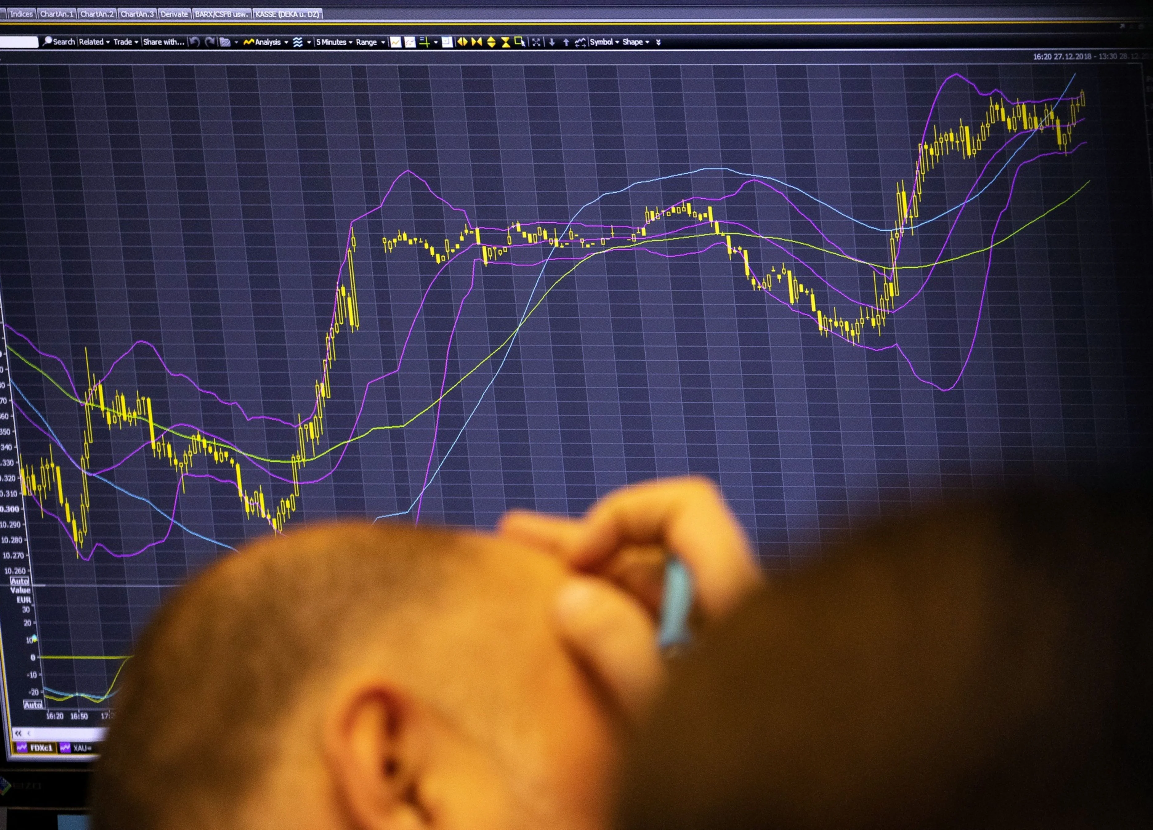 Sensex, Nifty End Little Changed Dragged By RIL, HDFC & ICICI Bank