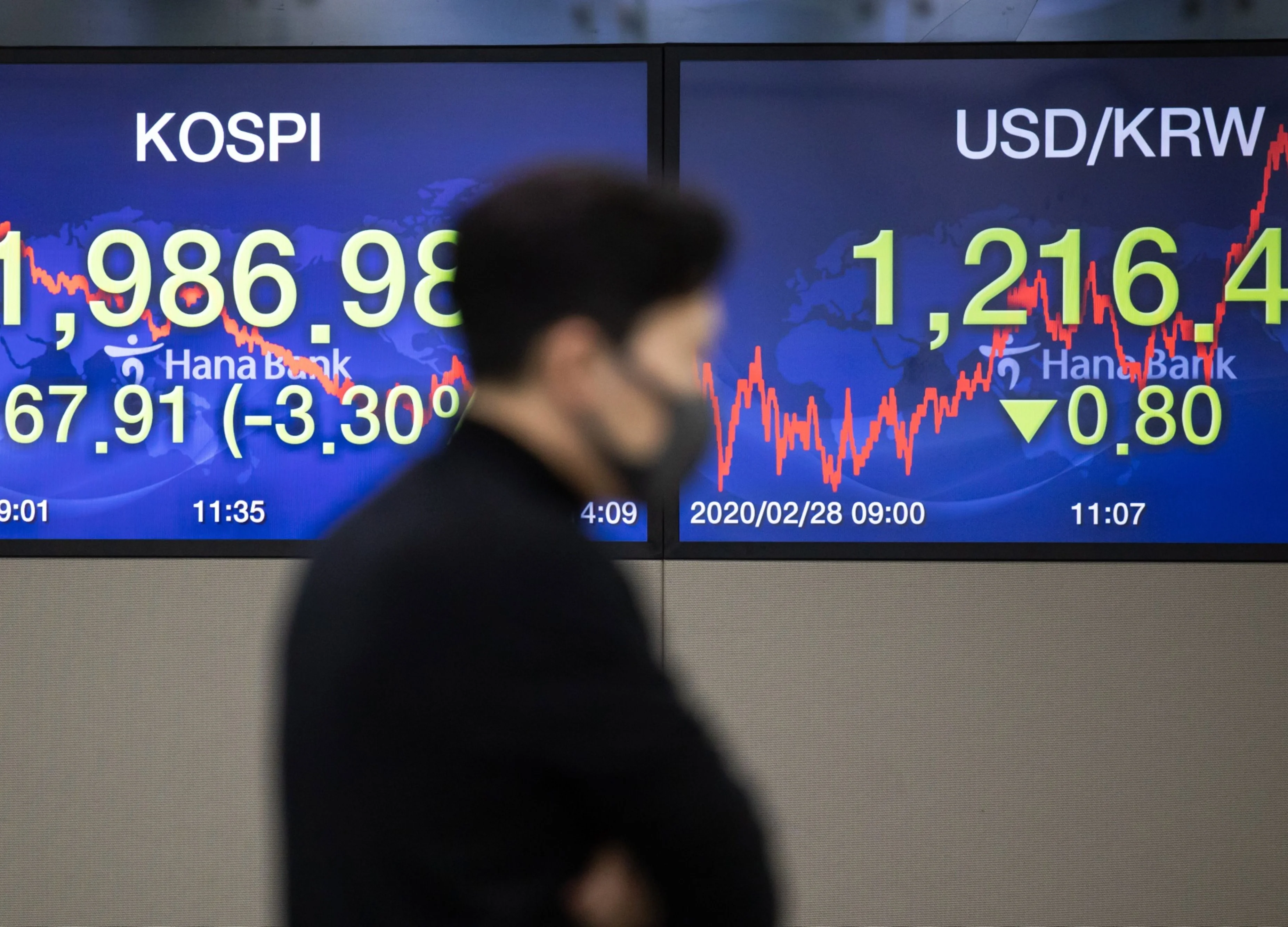 World’s Richest Lose $444 Billion After Hellish Week for Markets