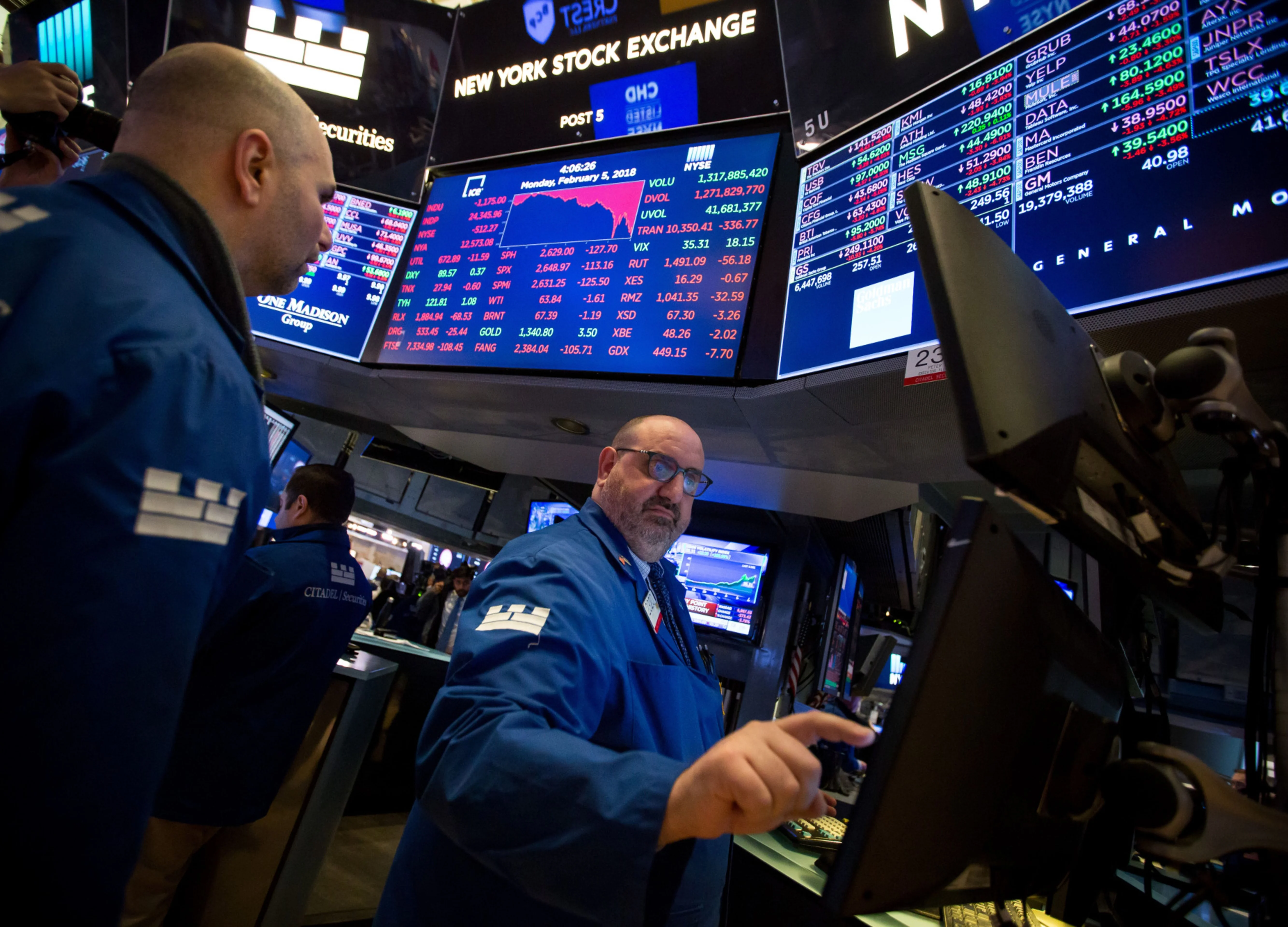 Another 11% Swing in the Dow Average Shows Value Still a Mystery