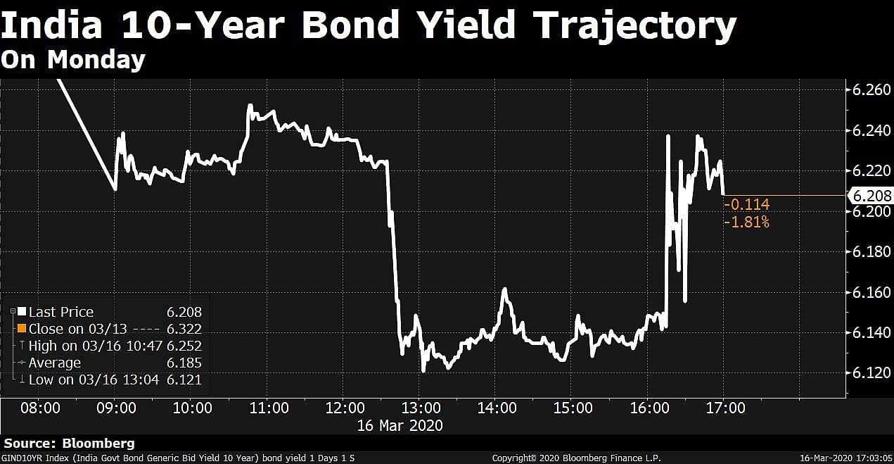 BQuick On March 16: Top 10 Stories In Under 10 Minutes