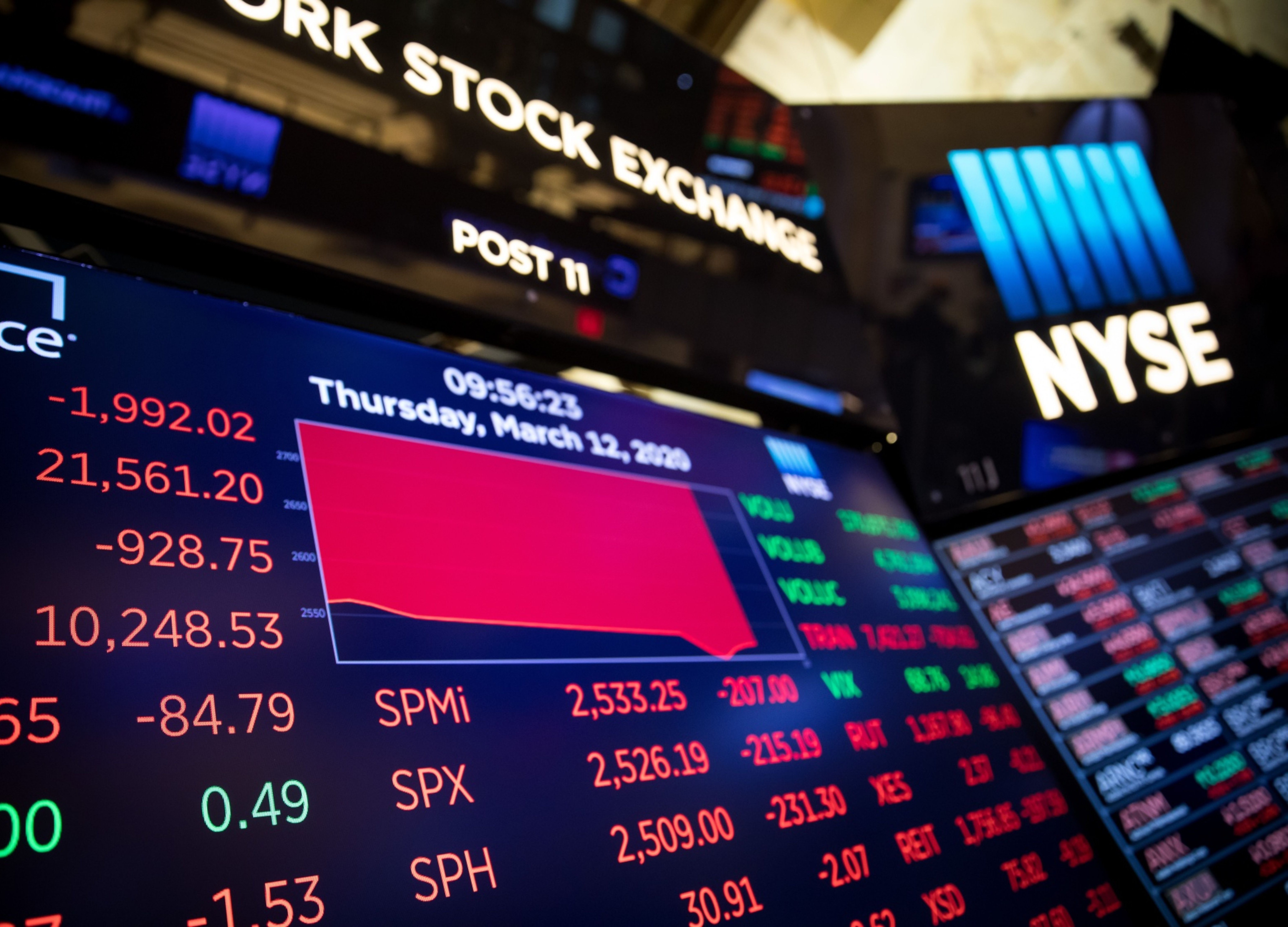 How the Stock Buyback Bazooka Has Been Silenced by Virus