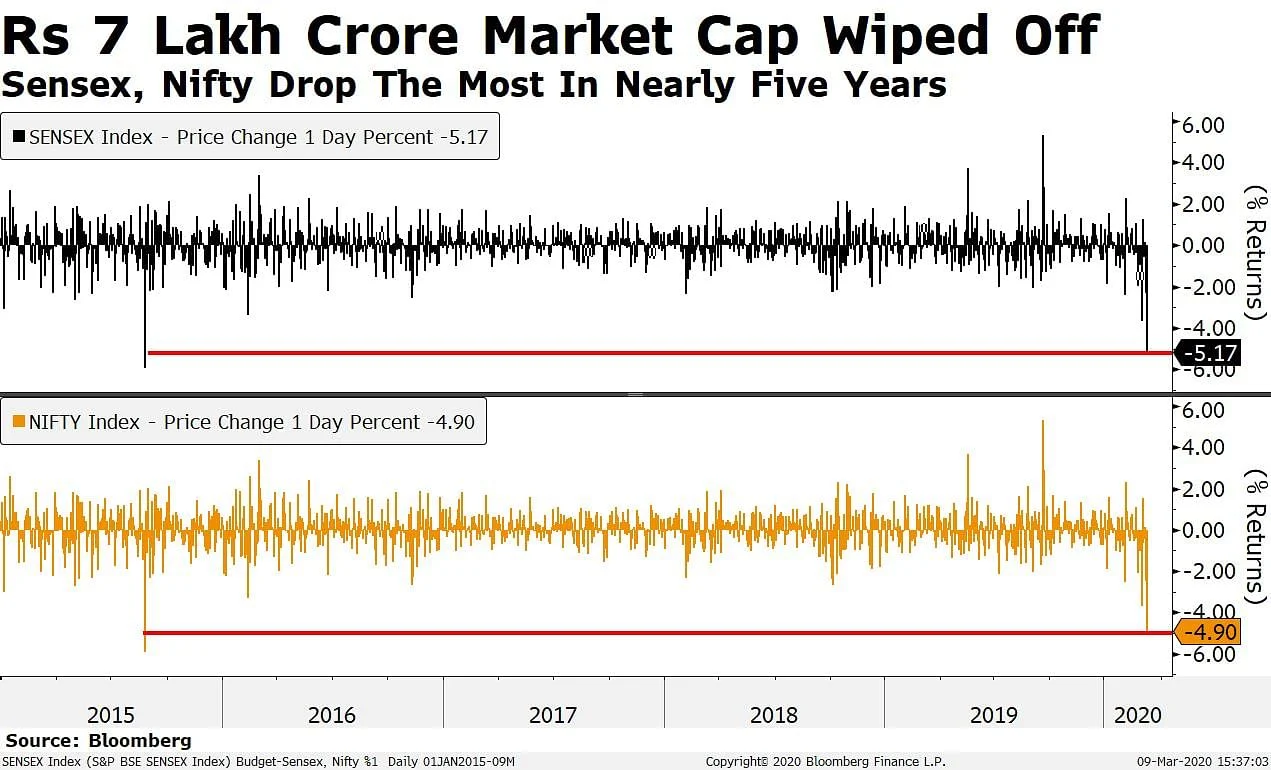 BQuick On March 9: Top 10 Stories In Under 10 Minutes