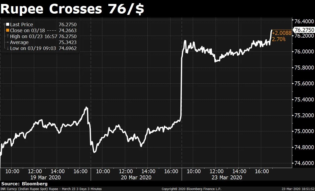 BQuick On March 23: Top 10 Stories In Under 10 Minutes