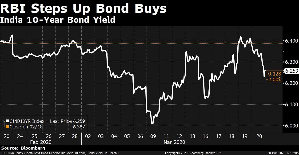 BQuick On March 20: Top 10 Stories In Under 10 Minutes