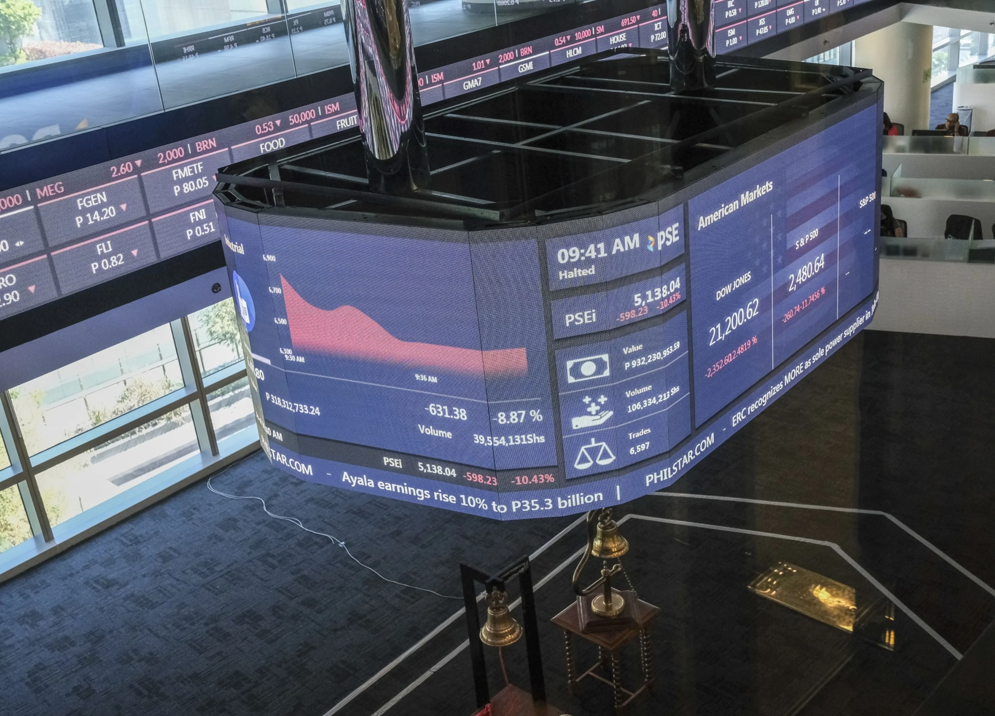Philippine Markets Cut Trading Hours Amid Manila Lockdown