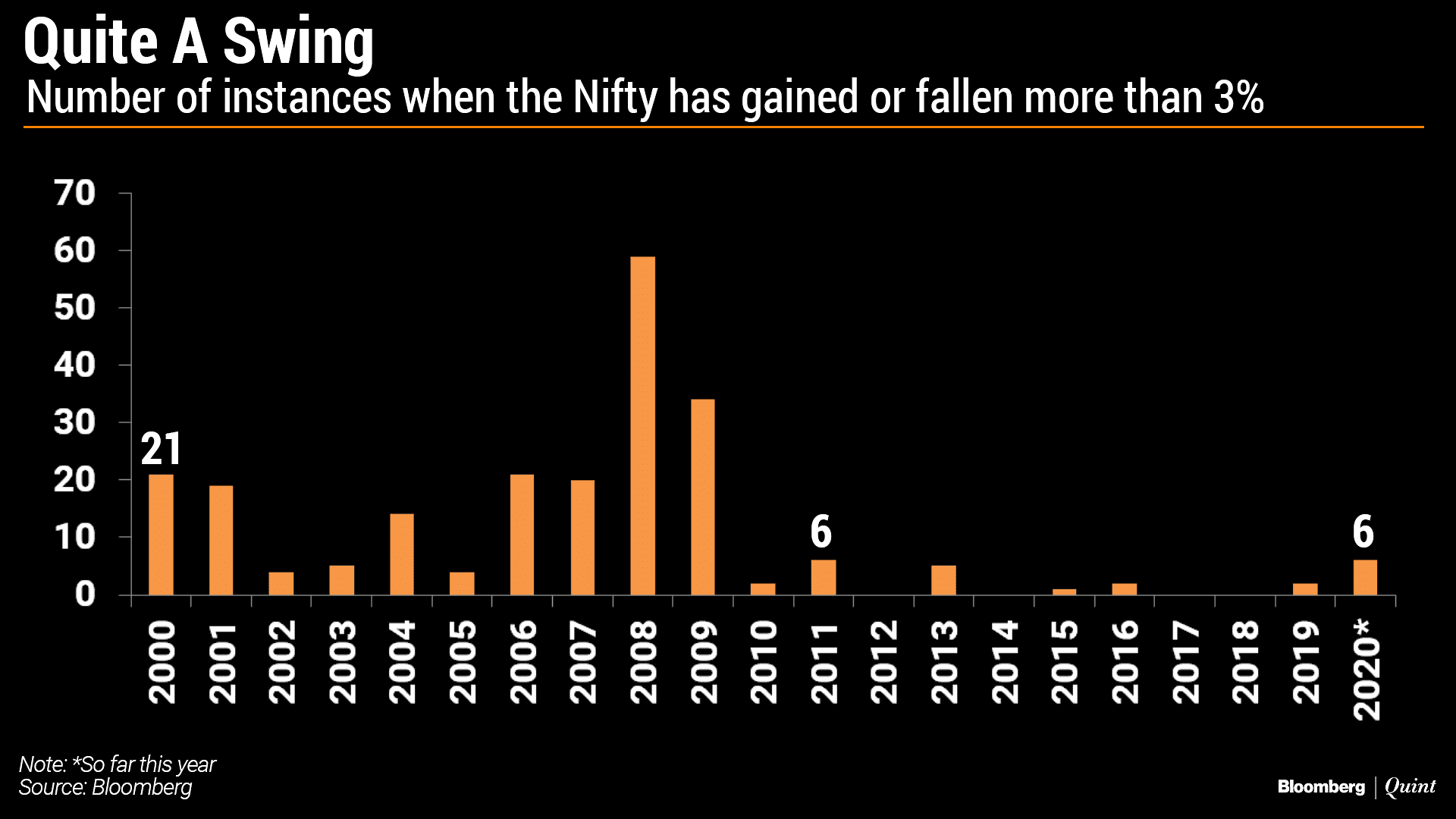 BQuick On March 18: Top 10 Stories In Under 10 Minutes
