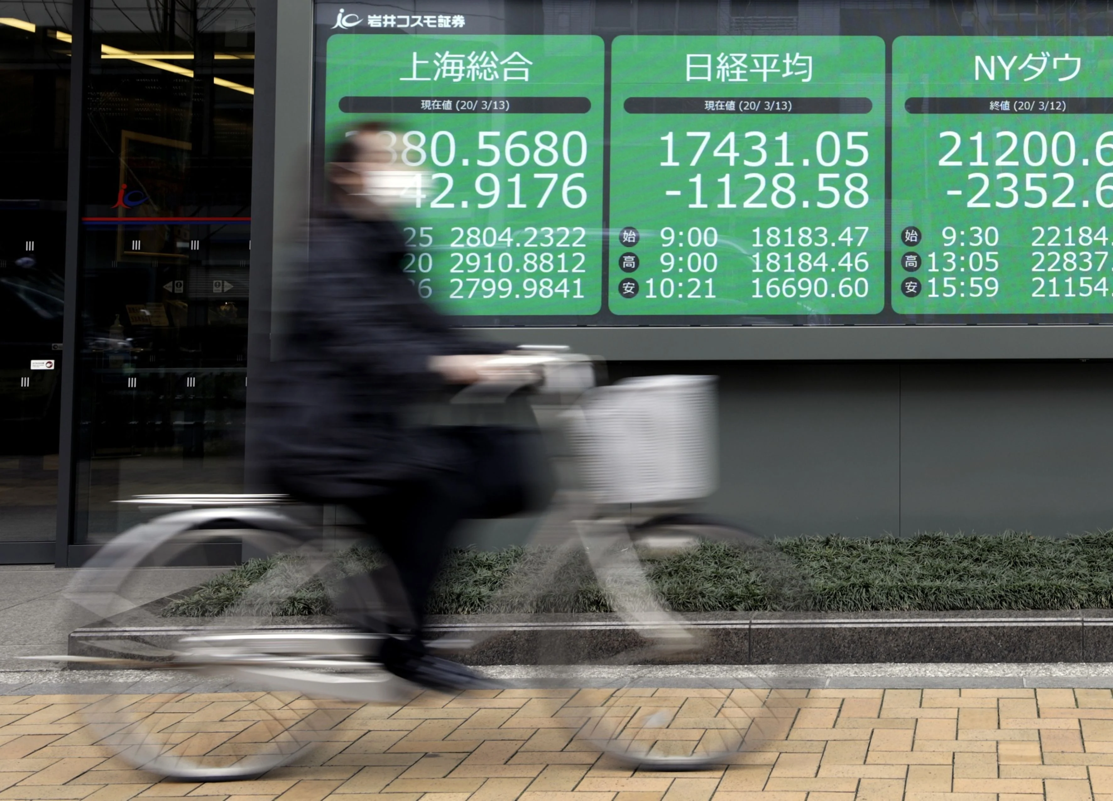 Five Things You Need to Know to Start Your Day