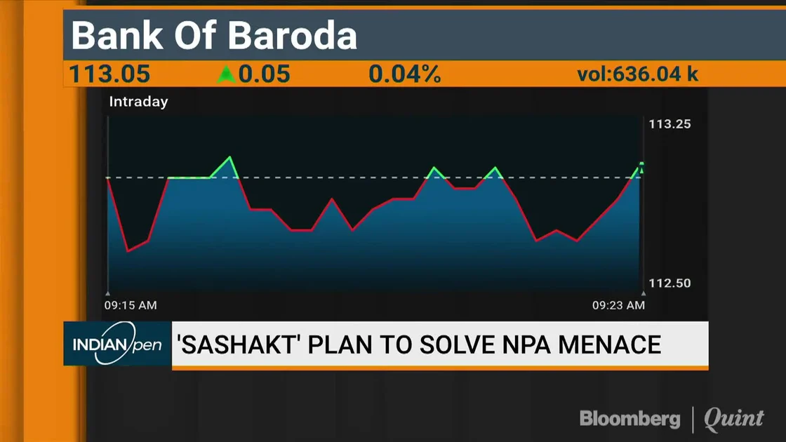 SEARCH AND BUY THIS PRODUCT AT AMAZON Pharma Sector A Good Trading Bet For The Next 1-2 Months