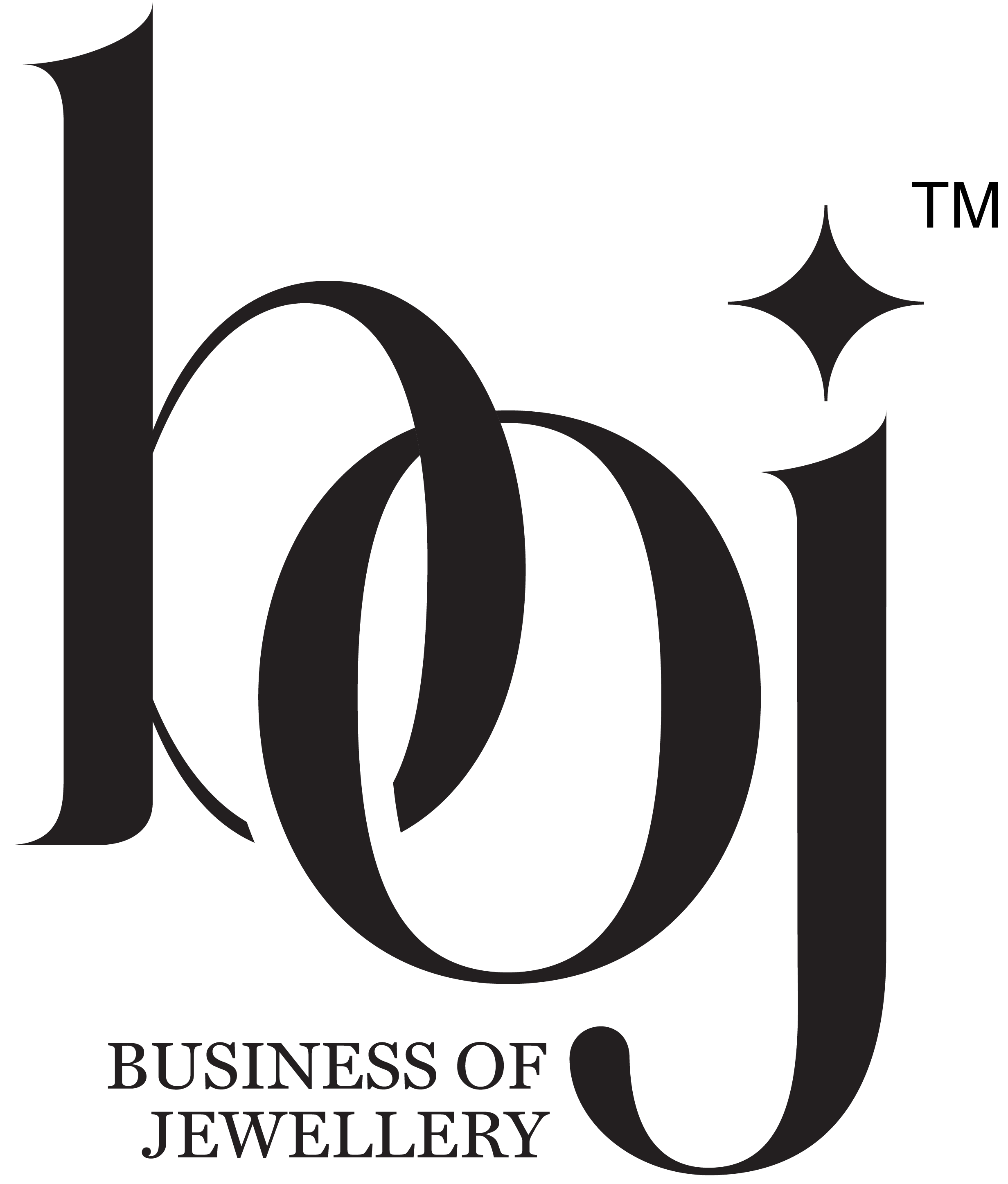businessofjewellery