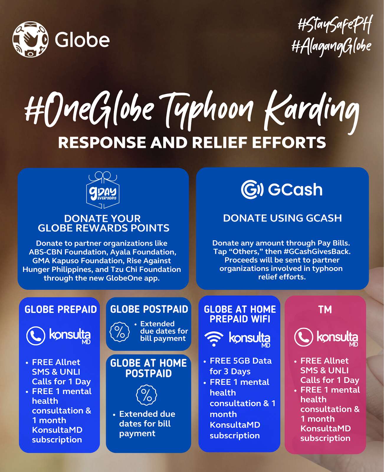 Globe Group provides typhoon relief, opens donor platforms in wake of ‘Karding’