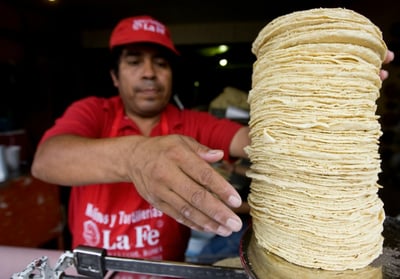 Prices soaring everywhere: from beans in Brazil to pork in China