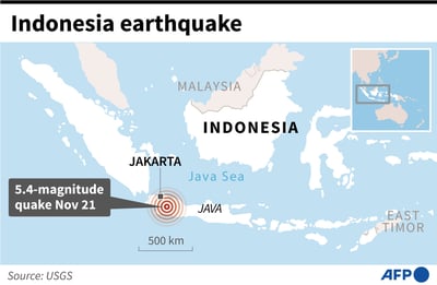 Earthquake shakes buildings in Indonesian capital