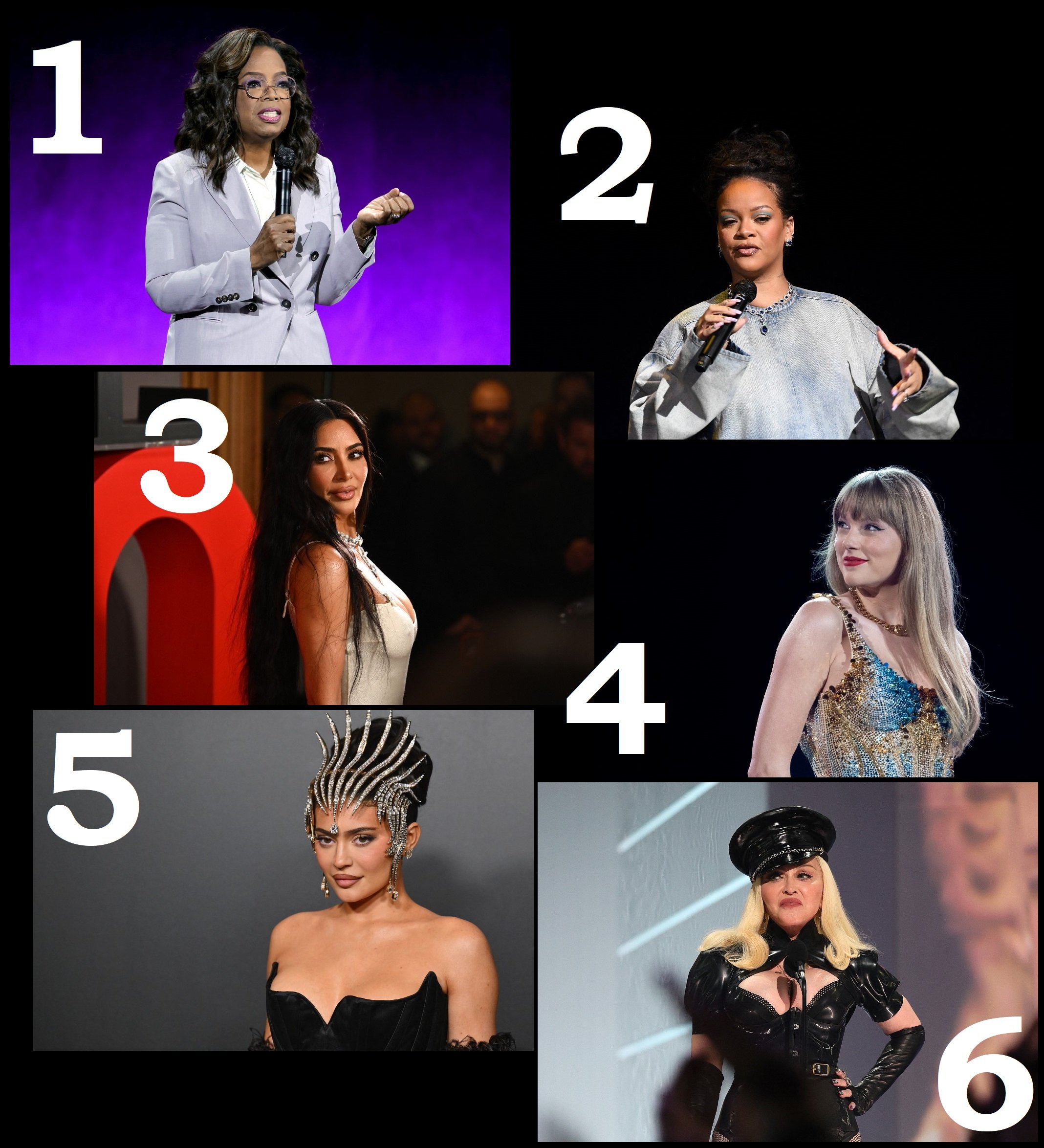 Forbes names 15 richest female celebrities in America