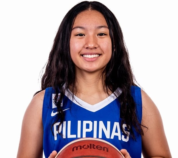 Fajardo’s sister leads Gilas girls