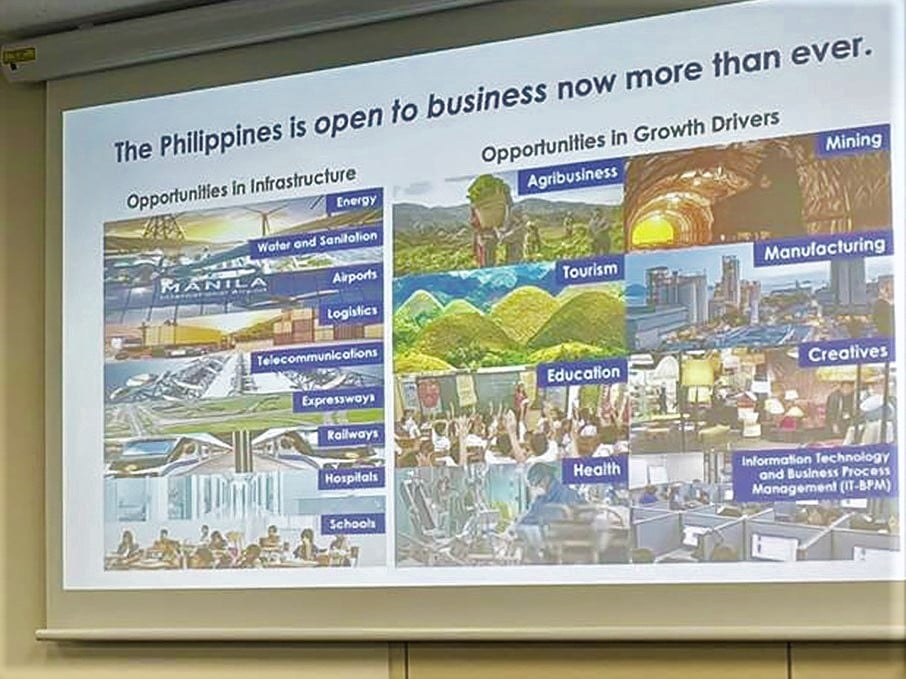 Phl economic team eyes attracting Middle Eastern investors