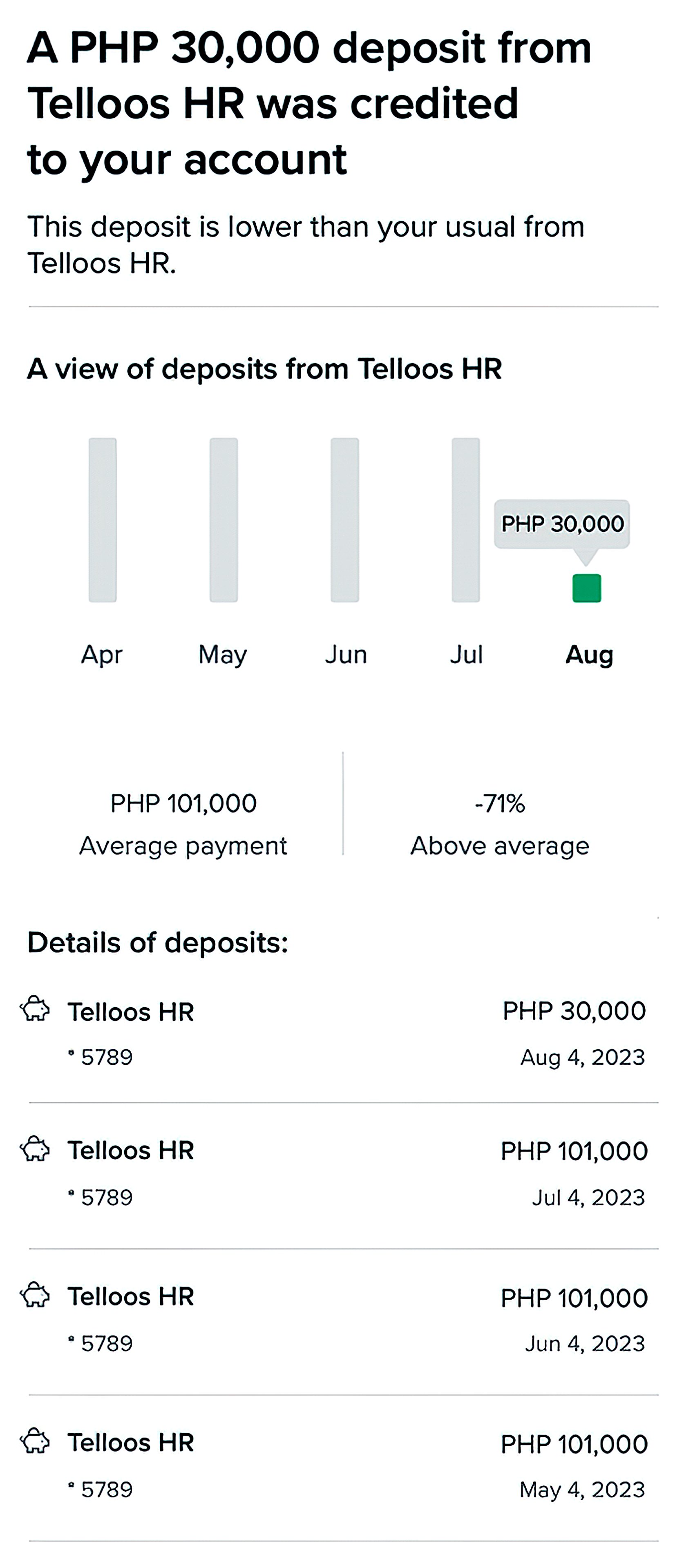 ‘Track and Plan’ app gives users a ‘personal financial adviser’