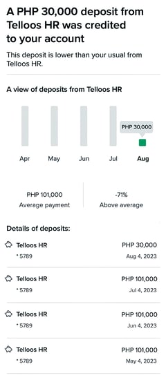 ‘Track and Plan’ app gives users a ‘personal financial adviser’