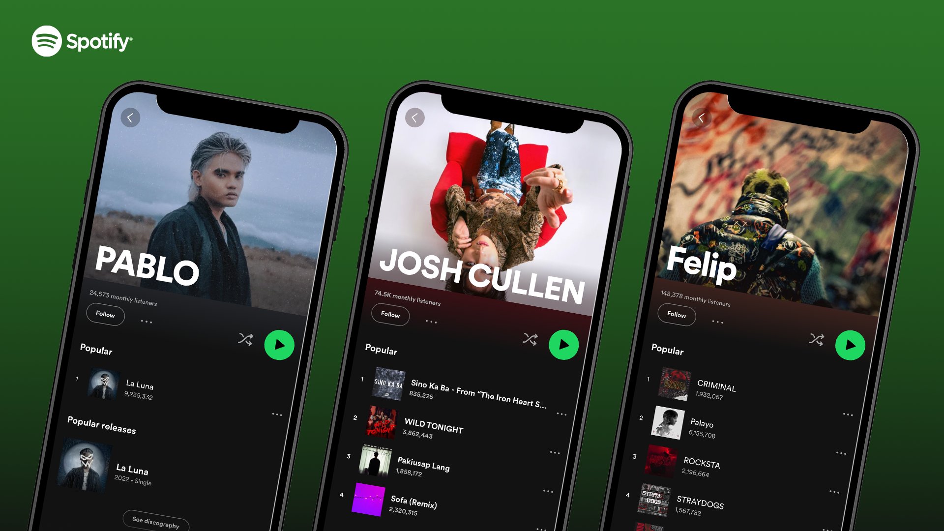 Spotify, PPOPCON driving global appetite for P-pop