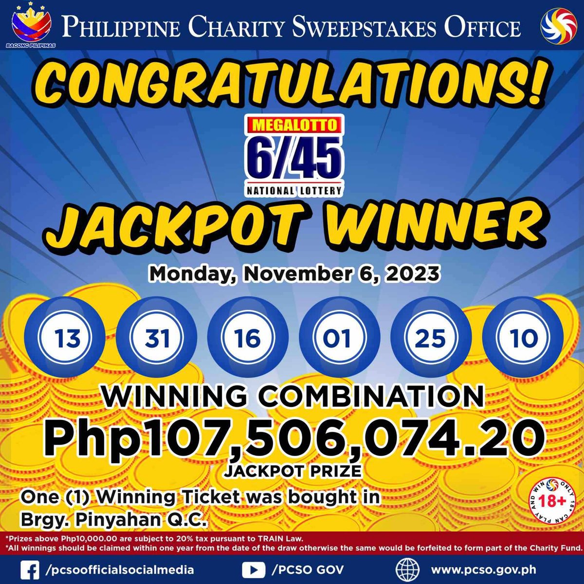 QC bettor hits P107.5-M Mega Lotto jackpot